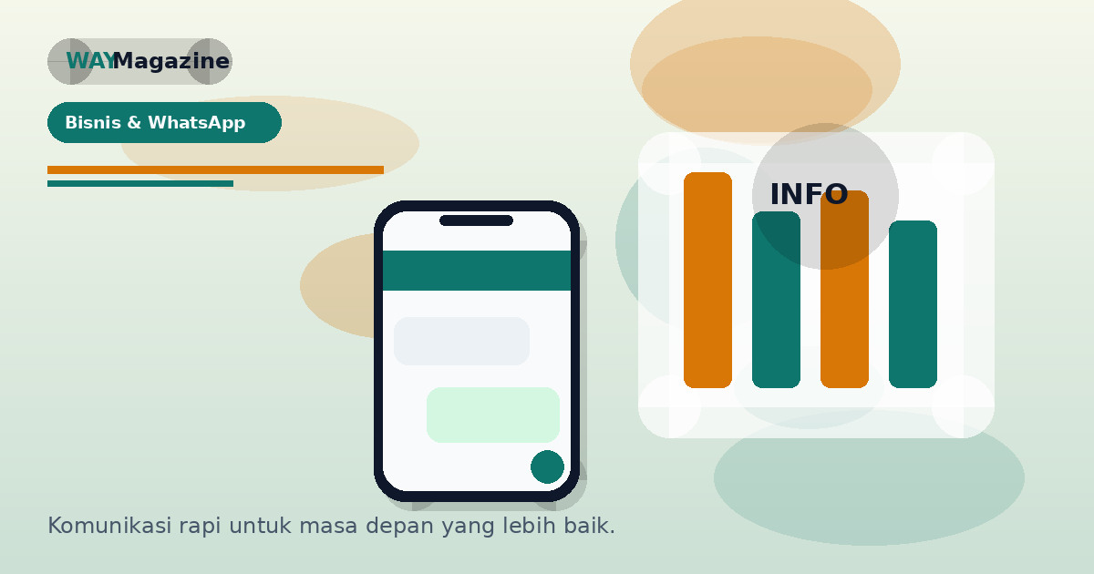 WhatsApp Biasa, WhatsApp Business, atau API: Kapan Bisnis Perlu Naik Kelas?
